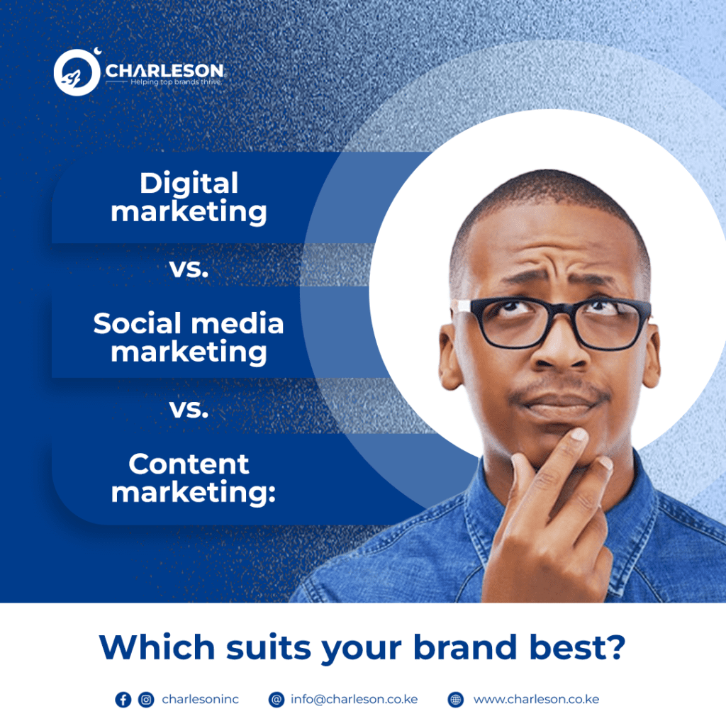 Digital Marketing vs. Social Media Marketing vs. Content Marketing